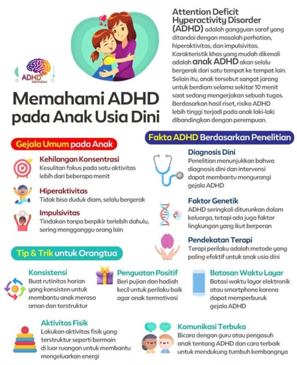 ADHD dan Potensi Bakat Anak yang Perlu Didukung di Kabupaten Way Kanan