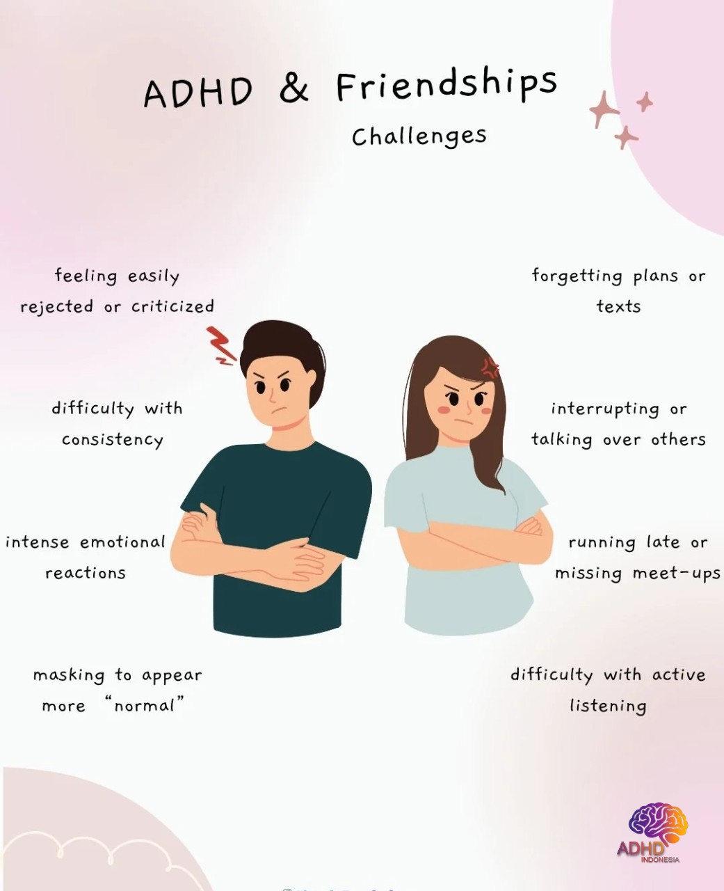 ADHD pada Anak Sekolah: Tantangan dan Pendampingan di Kabupaten Way Kanan