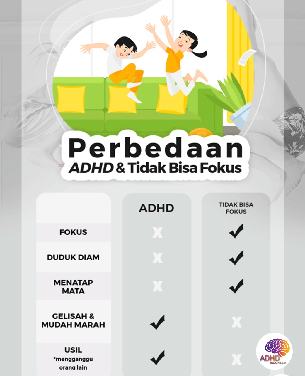 Apa Itu ADHD? Panduan Edukasi untuk Orang Tua di Kabupaten Way Kanan