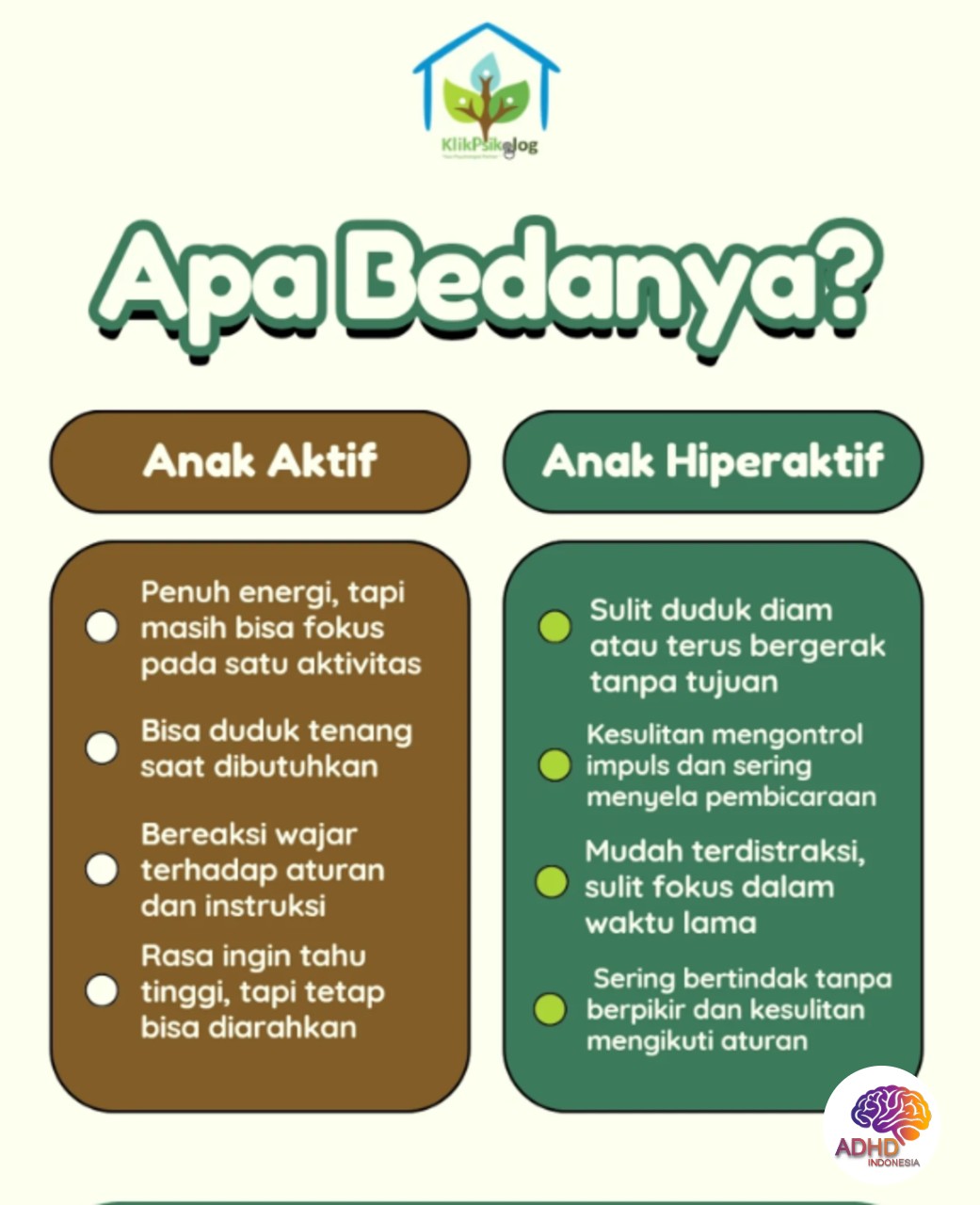 Perbedaan Anak Aktif dan ADHD yang Perlu Dipahami di Kabupaten Way Kanan